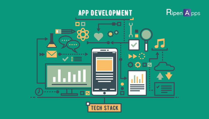 Mobile app