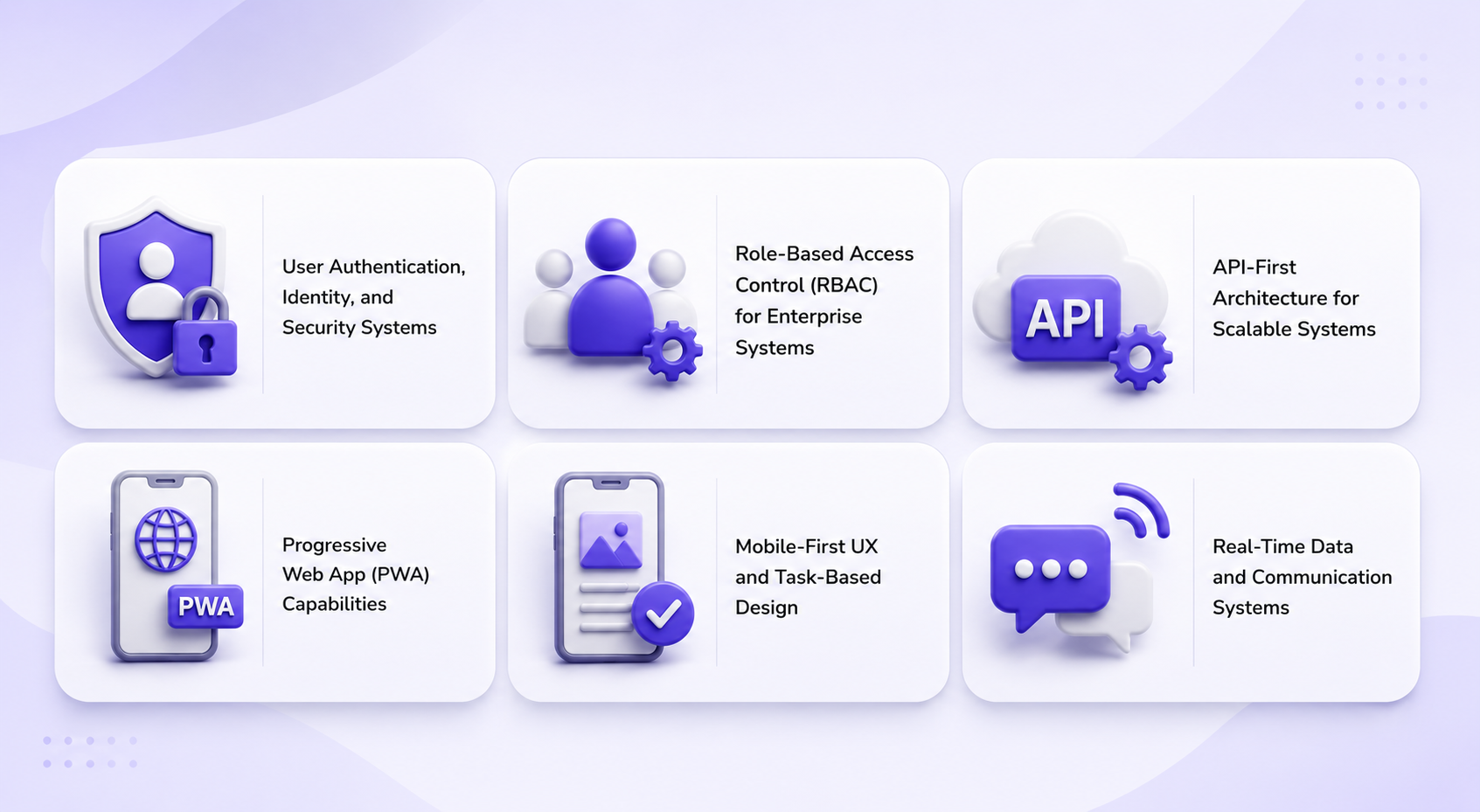 Core Web Application Features Checklist
