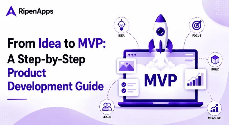 MVP development guide