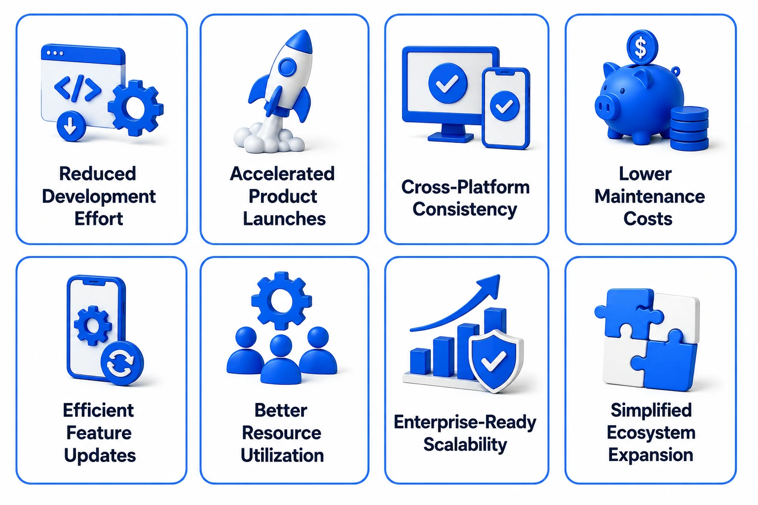 Why Businesses Are Choosing Flutter for Cross-Platform App Development